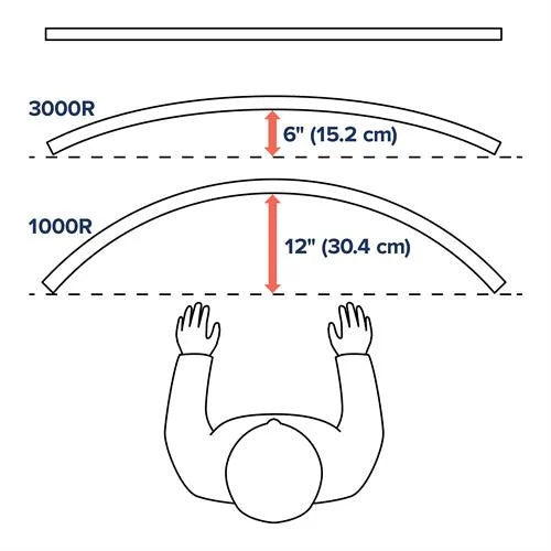Ergotron HX Desk Monitor Arm with Heavy Duty Pivot - ERGO Furniture  - 