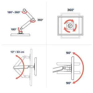 Ergotron MXV Desk Monitor Arm
